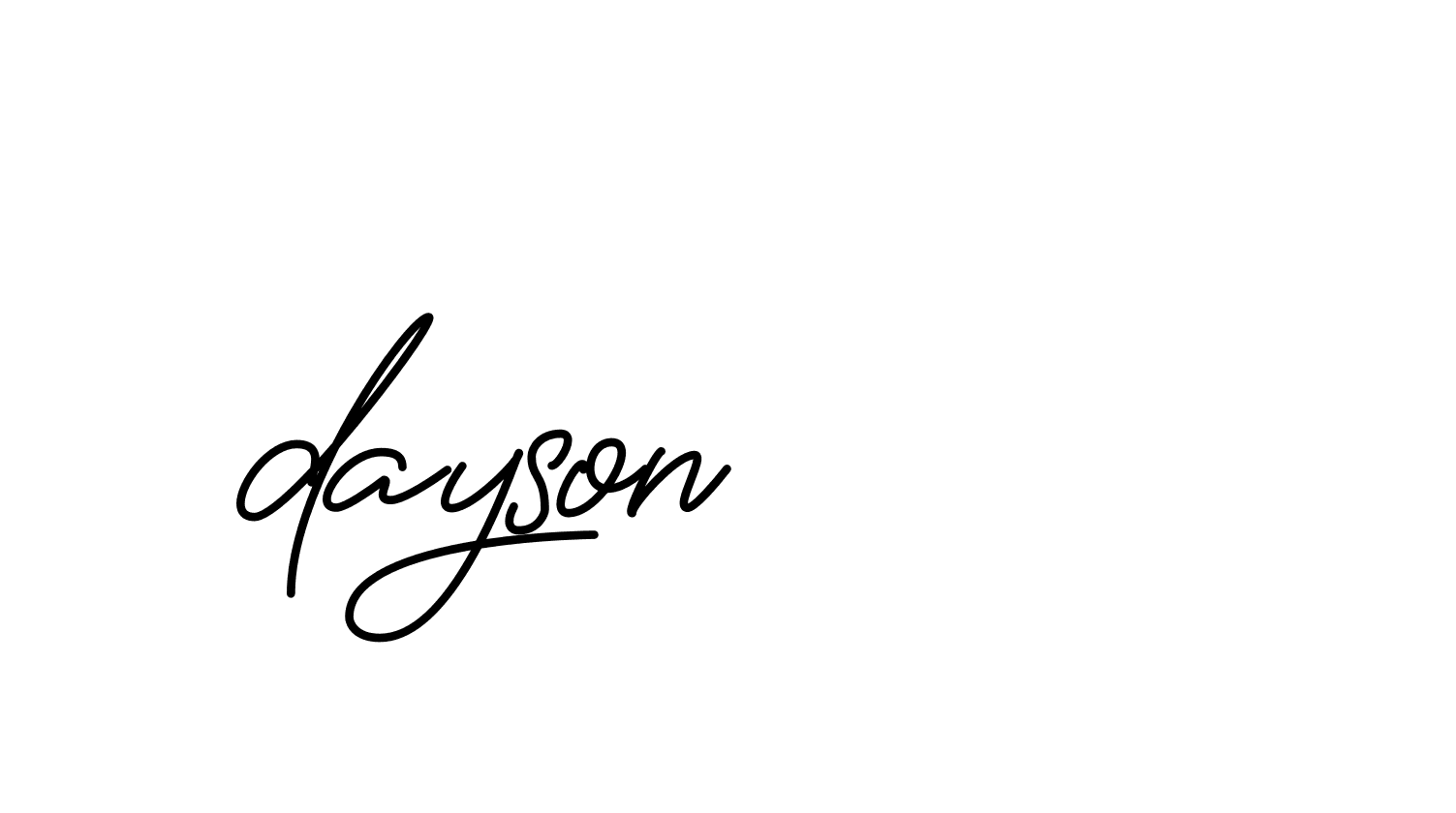 The best way (Allison_Script) to make a short signature is to pick only two or three words in your name. The name Ceard include a total of six letters. For converting this name. Ceard signature style 2 images and pictures png